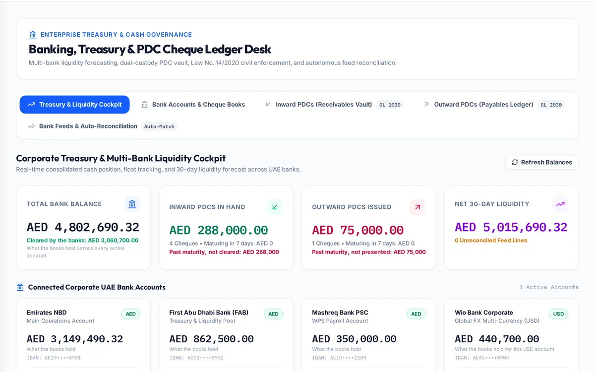 البنوك والموازنات: الحسابات البنكية والموازنات واعتماد تجاوزها