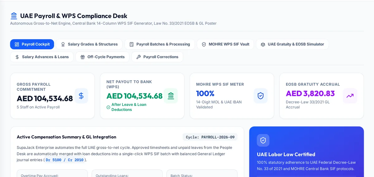 الرواتب ونظام حماية الأجور